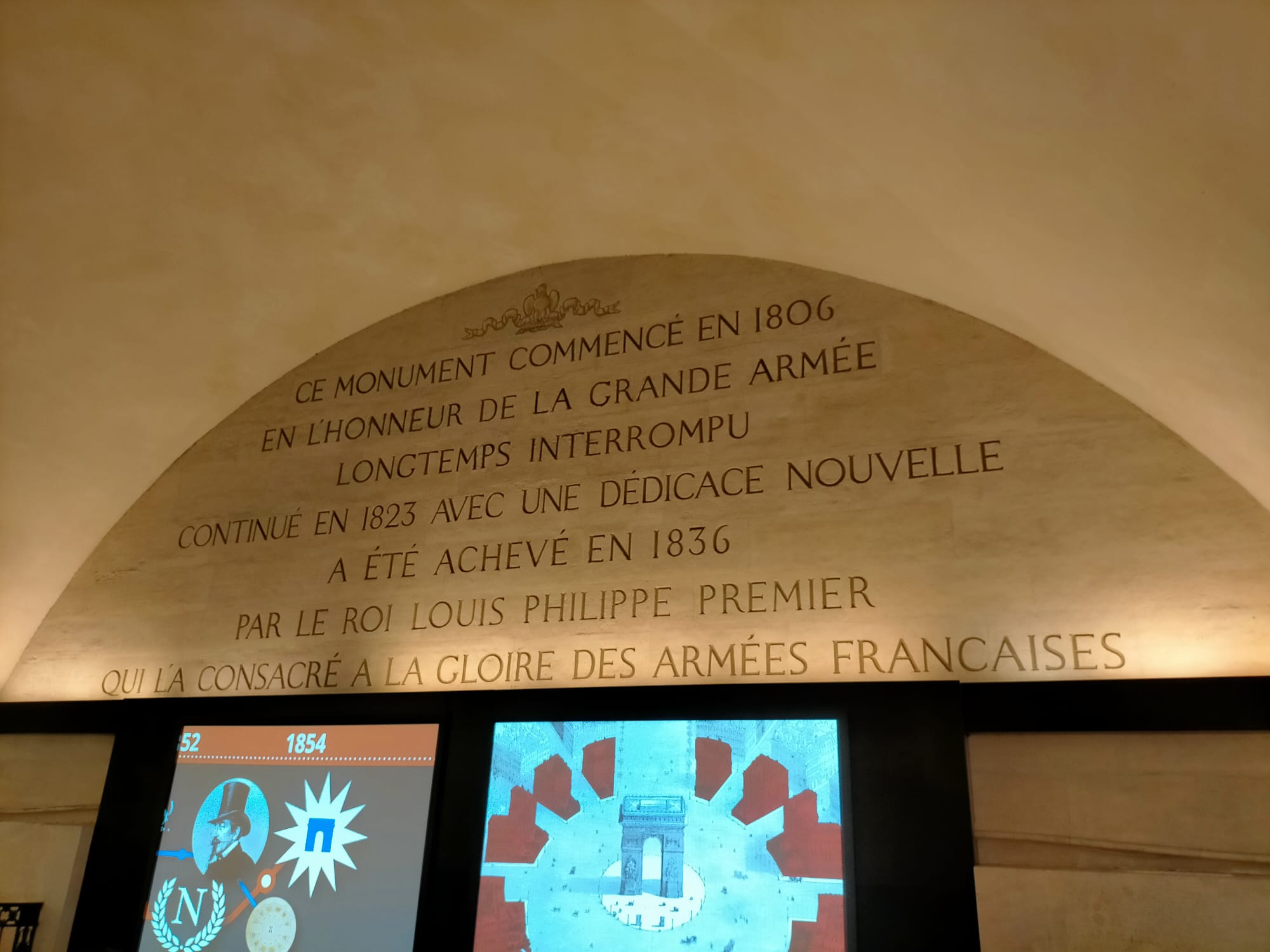 inside the arc of triomphe